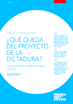 Qué queda del proyecto de la dictadura?